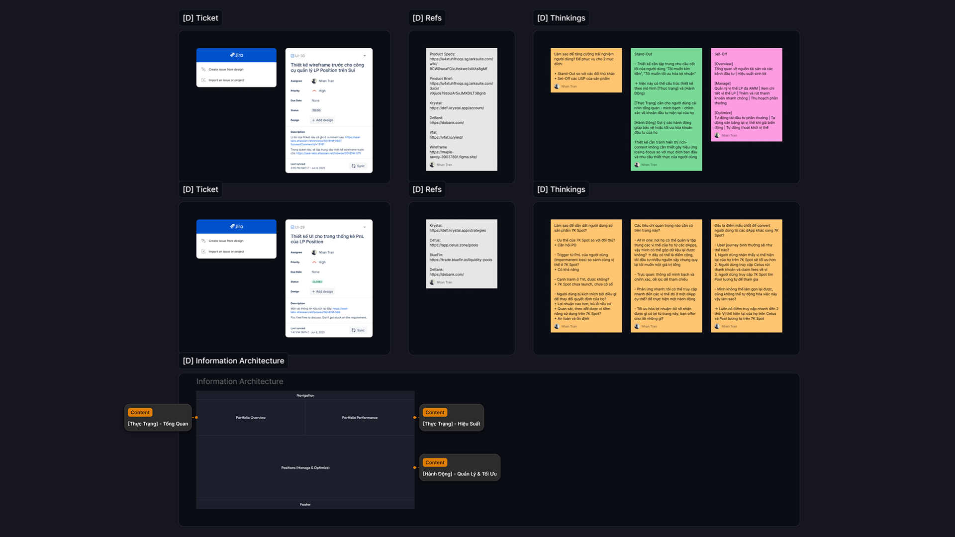 Competitive landscape analysis