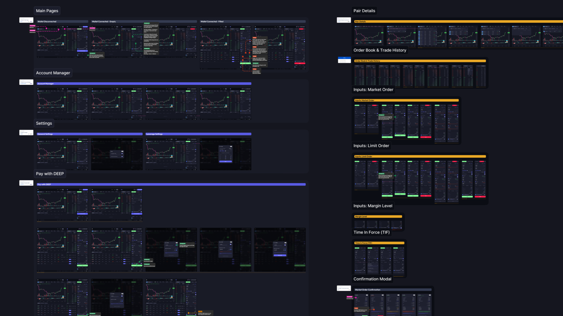 Process — UX audit and competitive research
