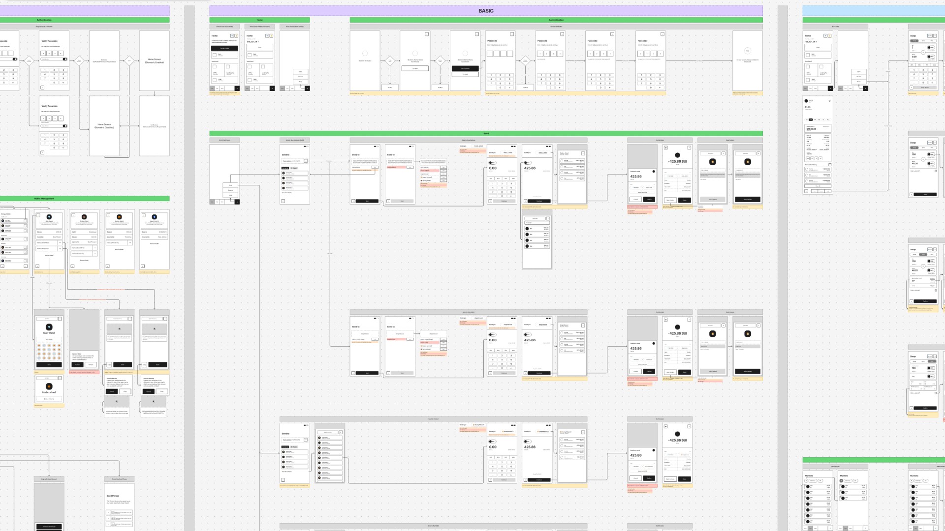Research — strategy mapping
