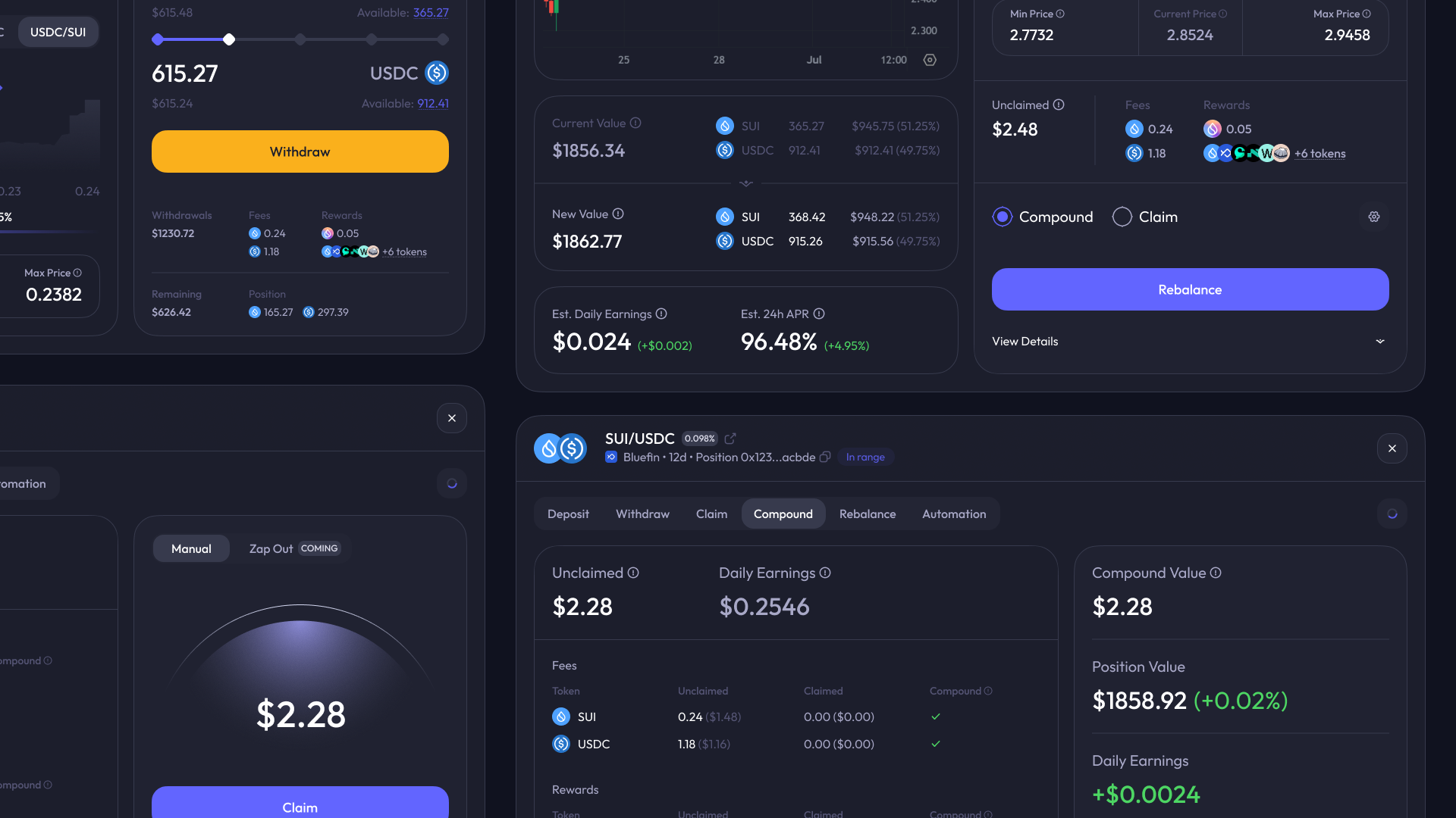 Unified dashboard — DEX aggregation