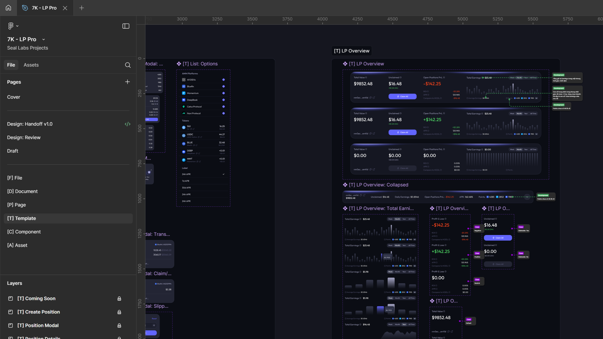 Analytics — fee accrual charts