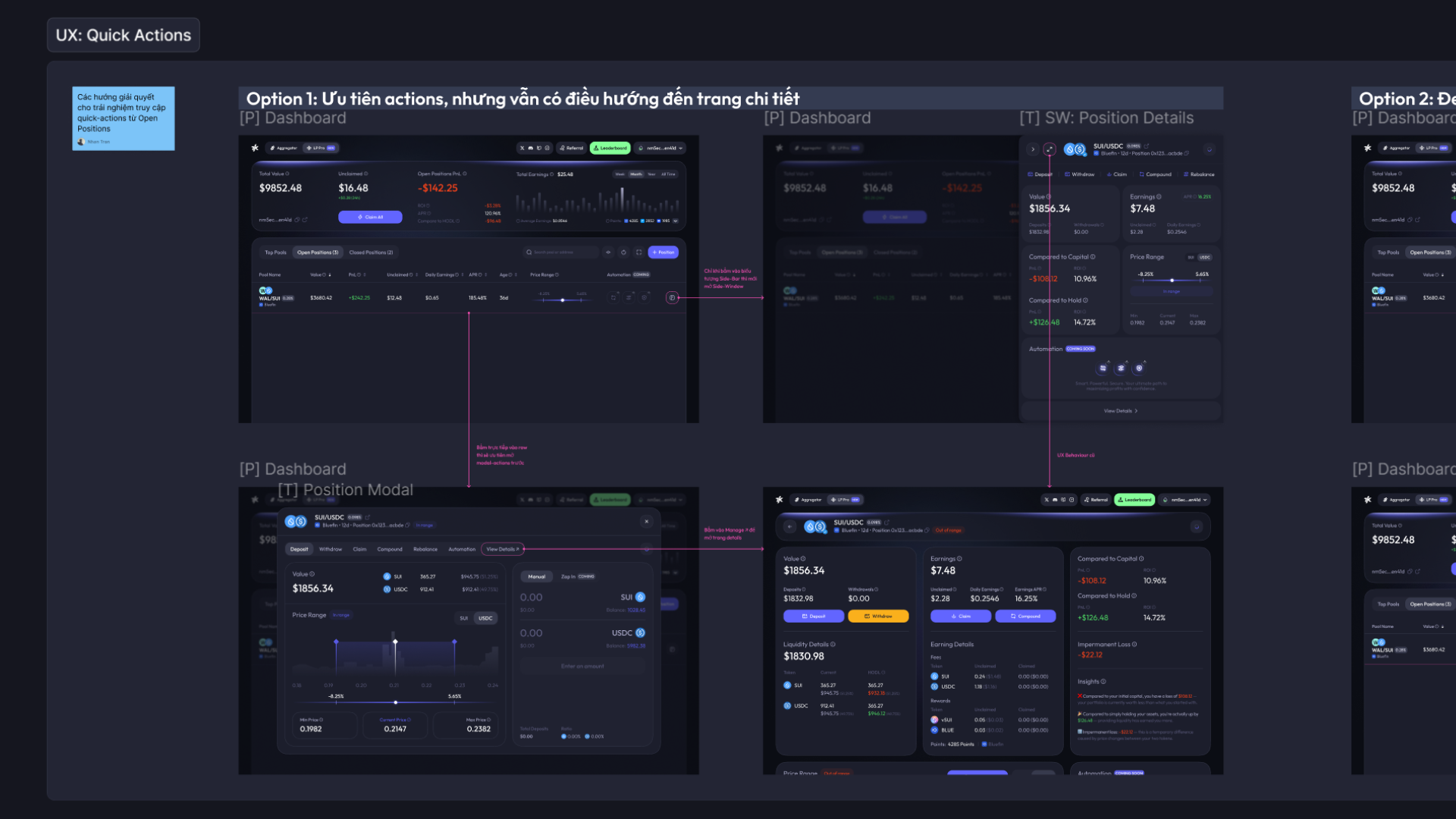 Smart Actions — rebalance flow