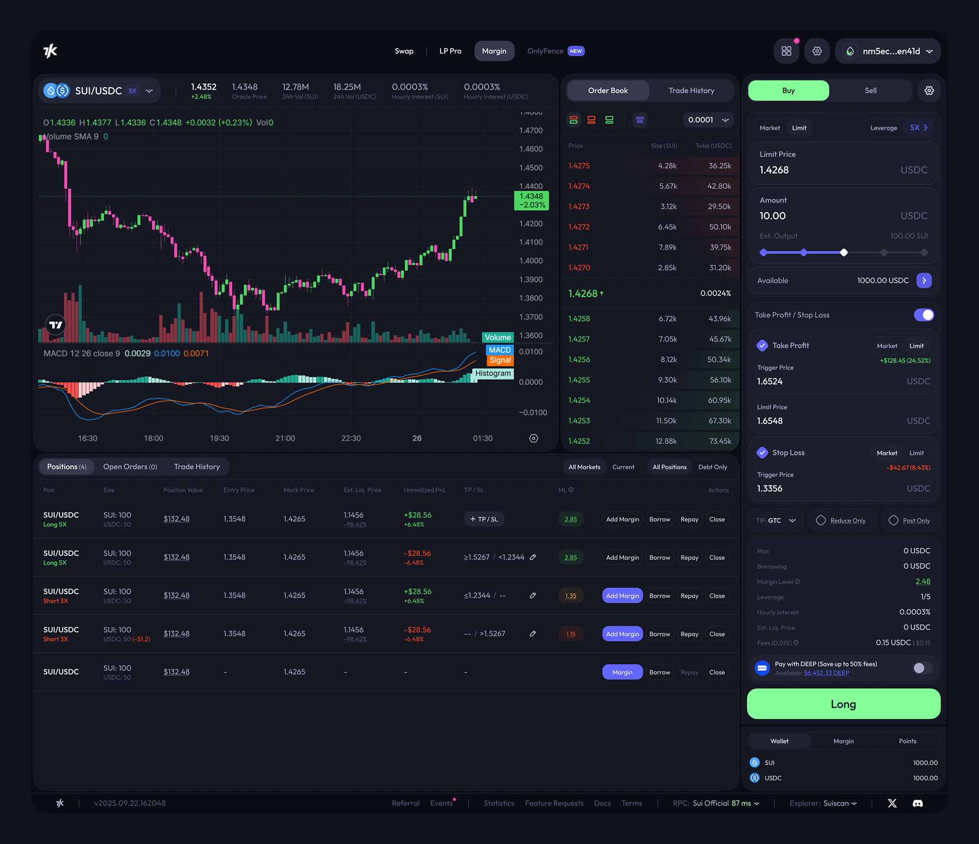 Outcome — DeepBook Margin