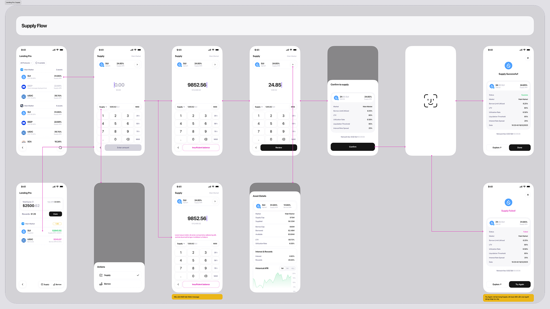 UI — killer feature stack