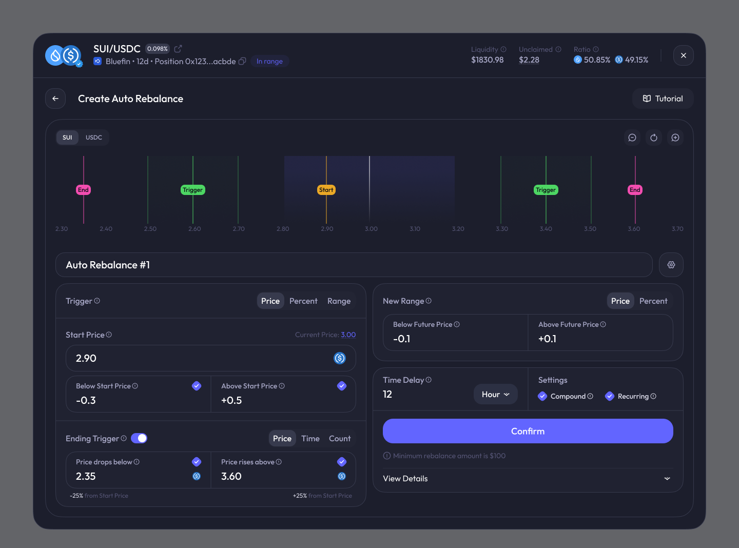 Smart Actions — rebalance flow